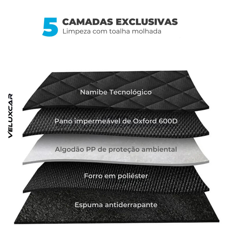 Capa de Assento para Carro à Prova d'Água